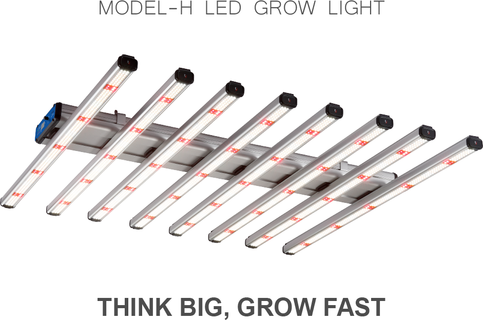 ThinkGrow LED Model-H Plus Grow Light — LED Grow Lights Depot