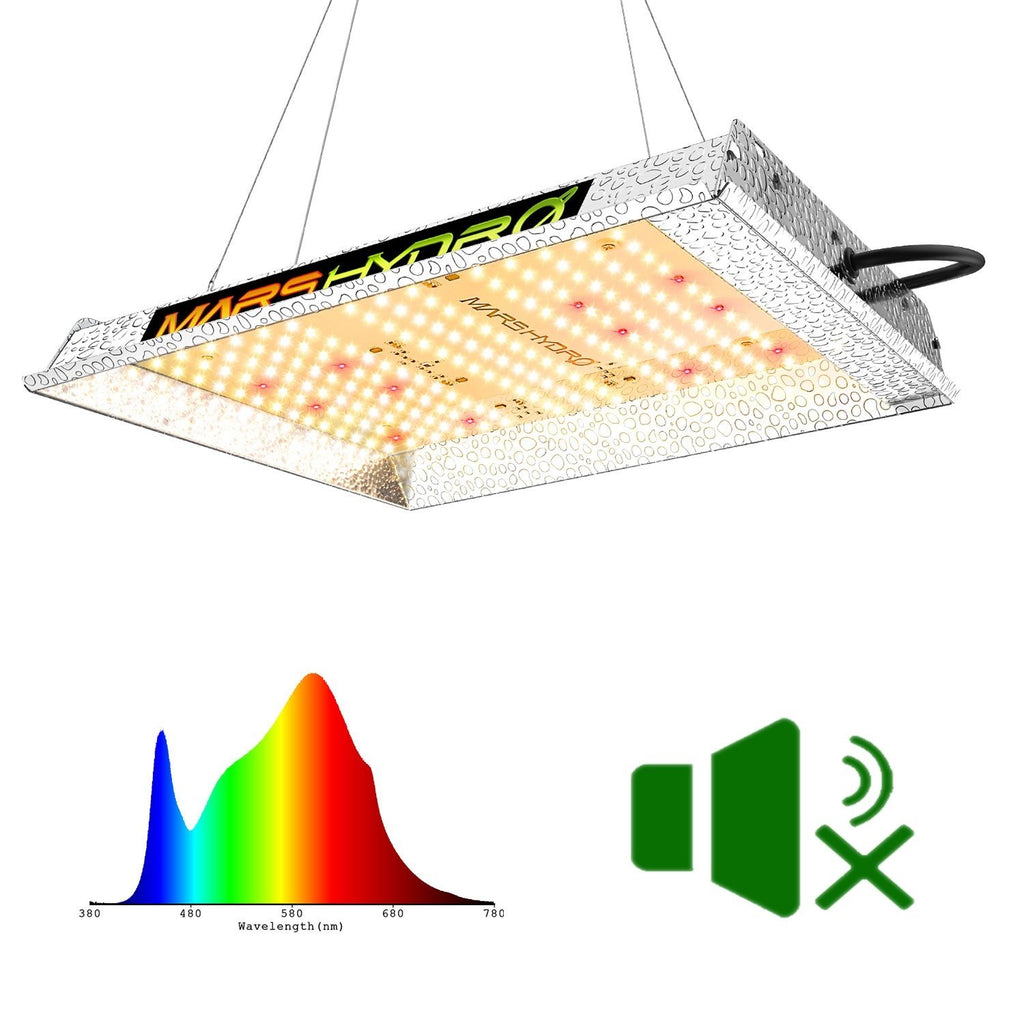 MARS HYDRO TS600 Full Spectrum LED with 2x2ft Coverage – Grow It Depot